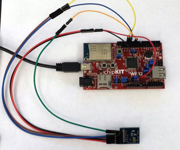 How to Use SPI in LabVIEW