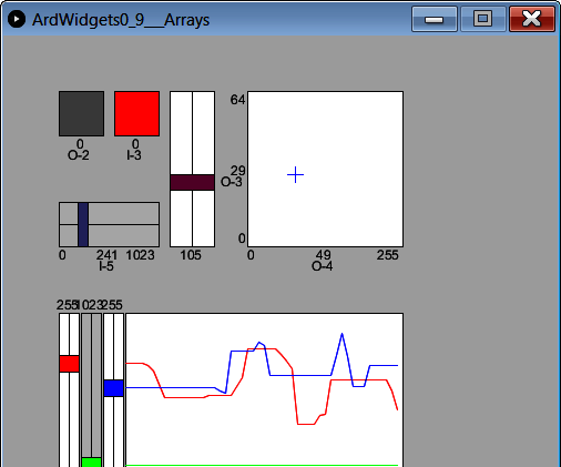 ArdWidgets - GUI Library for Arduino